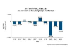 4Ո(sh)ѳ2022ȫڡƴ˲