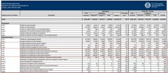 EB-5ӭڣ2023ϰؔ(ci)EB-5f(sh)(j)t